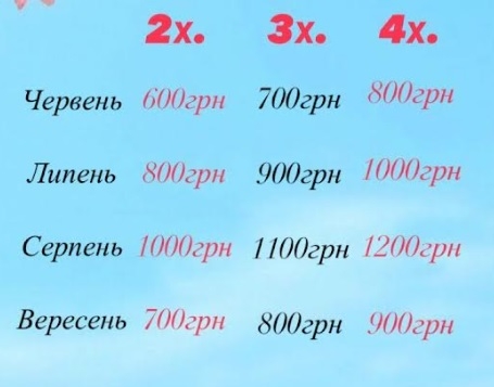 Загальний вигляд